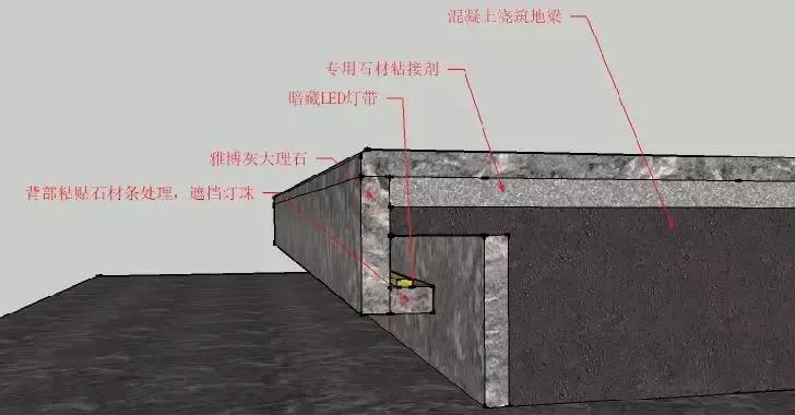 旋轉(zhuǎn)樓梯踏步鋪石材(大理石)開裂和反光的問題 石材旋轉(zhuǎn)樓梯踏步開裂和踏步反光問題