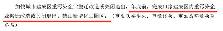7月1日起！10多個(gè)石材大省“停產(chǎn)令”來襲！禁止公路運(yùn)輸！
