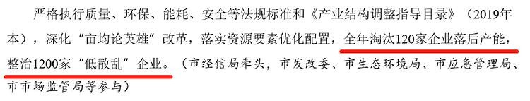 7月1日起！10多個(gè)石材大省“停產(chǎn)令”來襲！禁止公路運(yùn)輸！