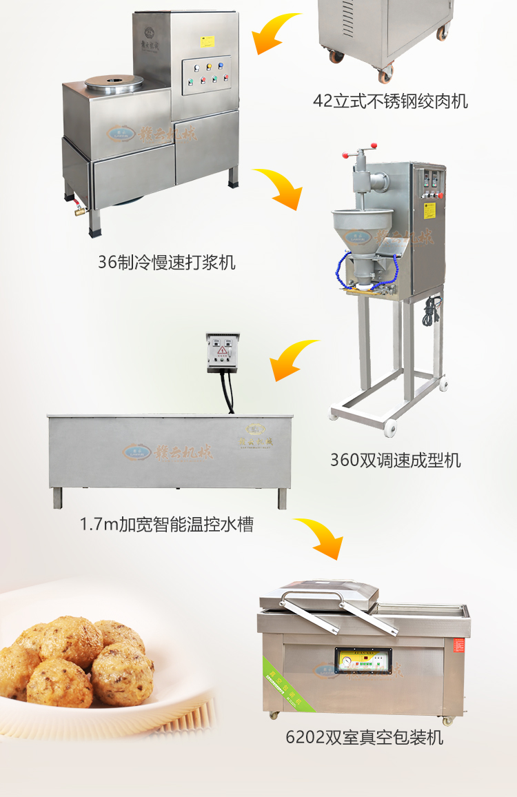 魚(yú)丸加工流水線成套設(shè)備_02.jpg