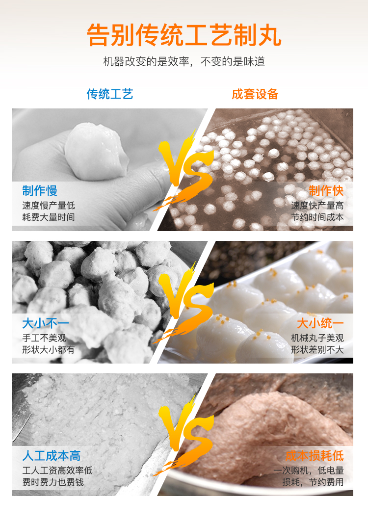 魚(yú)丸加工流水線成套設(shè)備_03.jpg