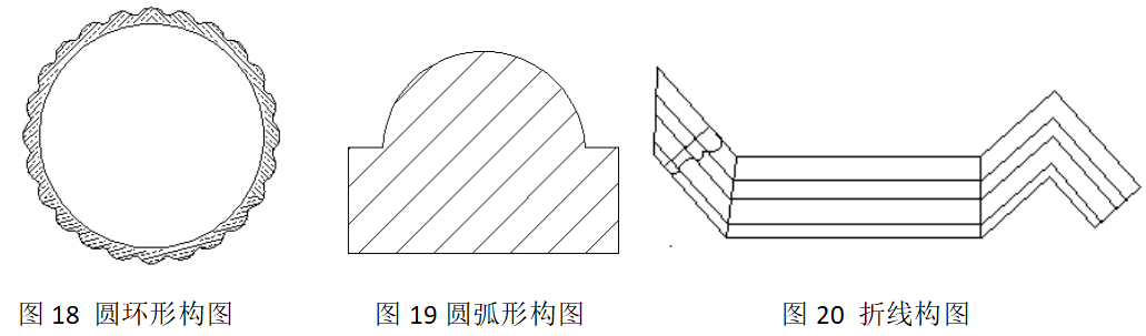 晏輝：對稱美、韻律美......石材產(chǎn)品構(gòu)圖設(shè)計(jì)的原則及方法