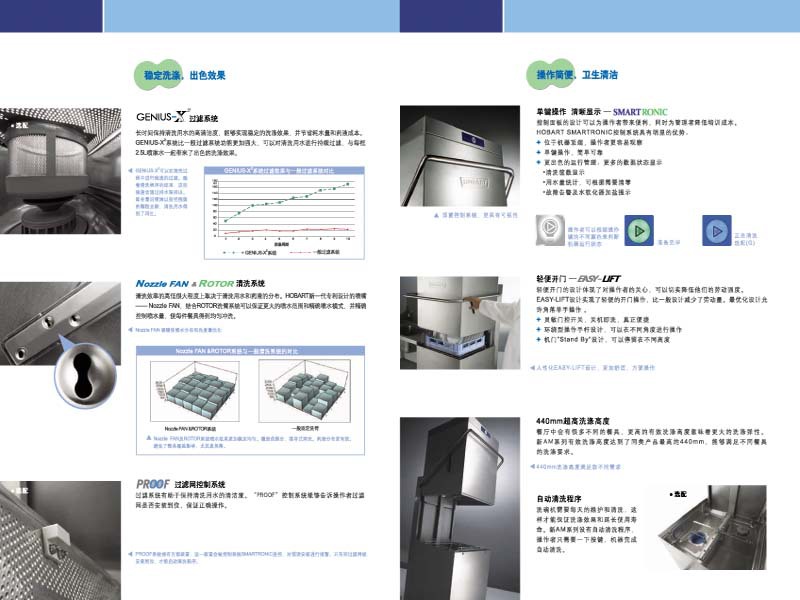 美國(guó)霍巴特HOBART商用AM900 酒店豪霸揭蓋提拉式洗碗機(jī)食堂專用