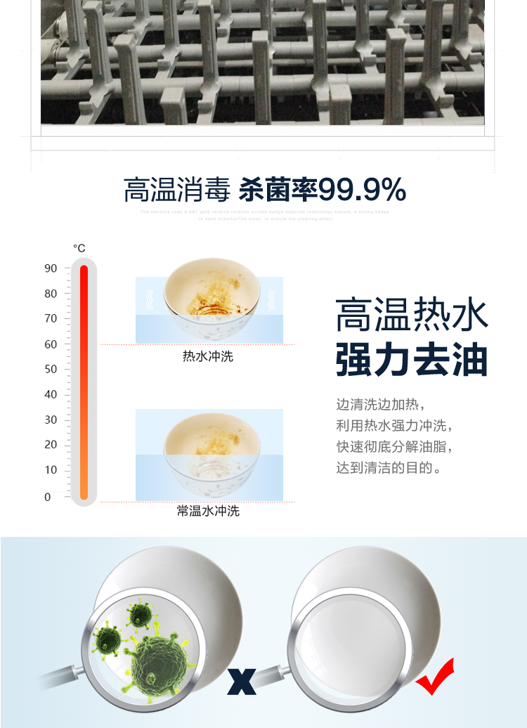 金甲長龍式全自動蒸汽洗碗機(jī)L120J大型商用酒店食堂學(xué)校廚房用