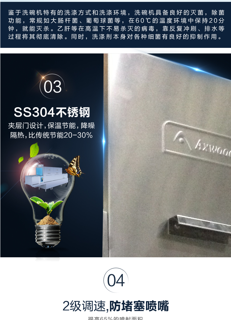 金甲長龍式全自動蒸汽洗碗機(jī)L120J大型商用酒店食堂學(xué)校廚房用