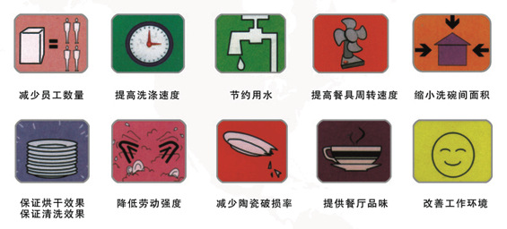 4000型長龍式 商用全自動(dòng)洗碗機(jī) -頂配型 （食堂、酒店、飯店等）