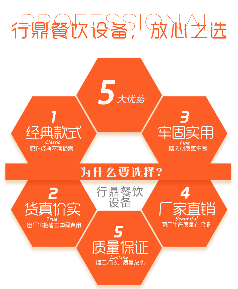 伊德森 雙門工程型熱風循環(huán)消毒柜 酒店餐館商用不銹鋼碗盤消毒柜