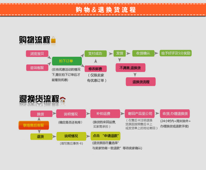 伊德森 雙門工程型熱風循環(huán)消毒柜 酒店餐館商用不銹鋼碗盤消毒柜