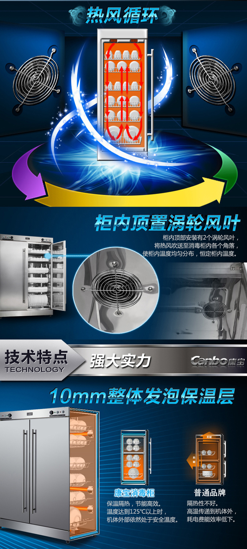 Canbo/康寶RTP700G-1消毒柜商用消毒碗柜雙門紅外線熱風(fēng)循環(huán)正品