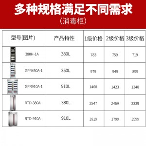 德瑪仕(DEMASHI) 商用消毒柜 立式高溫 飯店酒店食RTD-380A