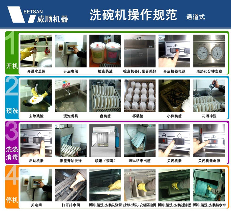 商用R-1E通道式洗碗機(jī) 小型商用洗杯機(jī) 全自動(dòng)洗碗機(jī) 餐館洗碗機(jī)