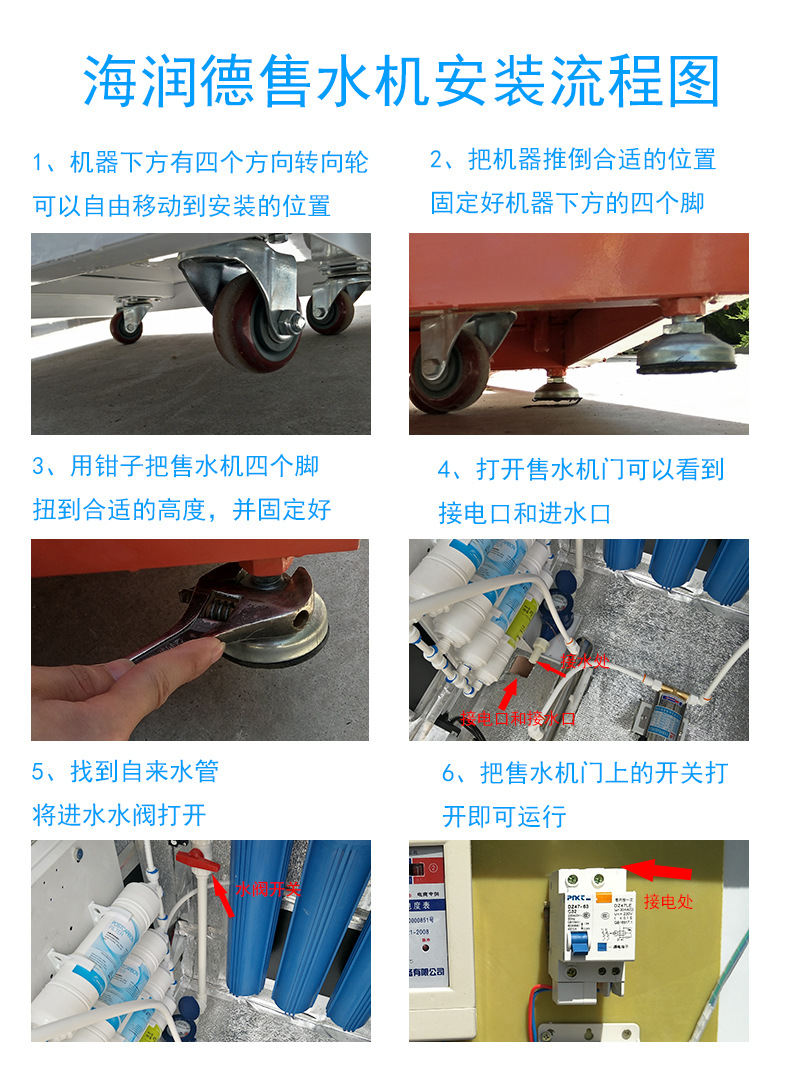 海潤(rùn)德小區(qū)戶外刷卡投幣無(wú)人自動(dòng)商用售水機(jī)過(guò)濾純凈水直飲凈水器