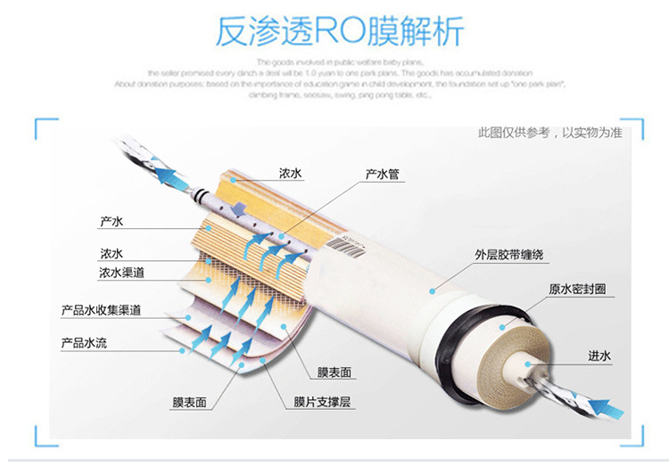 家用商用箱式蘋(píng)果6代凈水器RO反滲透純水機(jī)直飲機(jī)過(guò)濾器整機(jī)散件