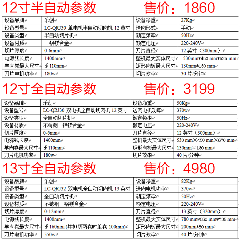 樂創(chuàng)切片機全自動商用切肉機牛羊肉卷電動臺式不銹鋼12寸切肉片機
