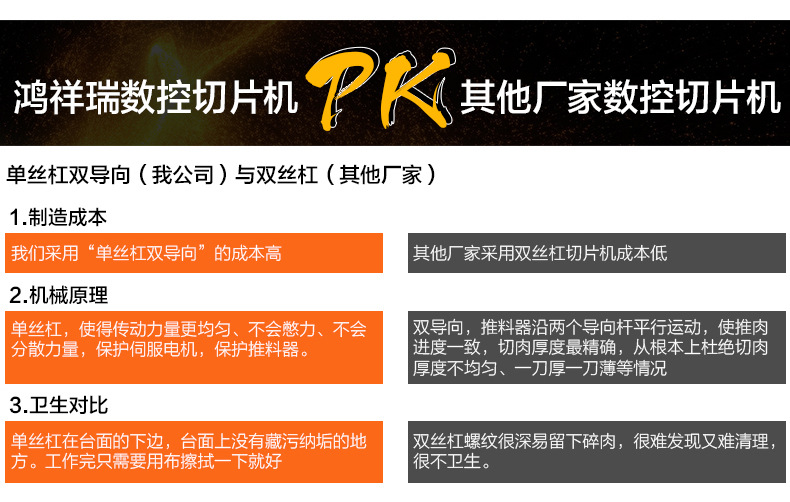 全自動(dòng)4卷切片機(jī) 切羊肉片機(jī) 商用切肉機(jī) 切牛排機(jī)