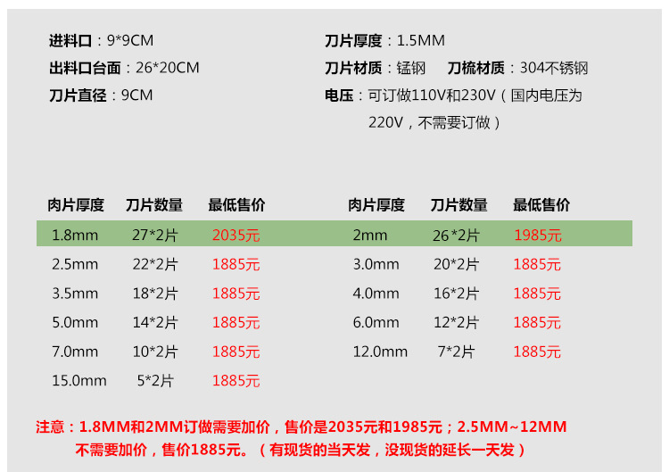 榮佰威商用切肉機(jī)鮮肉切片切絲切粒機(jī)家用不銹鋼多功能切菜機(jī)