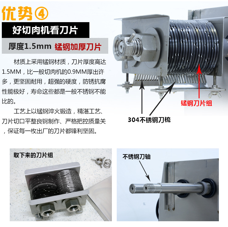 榮佰威商用切肉機(jī)鮮肉切片切絲切粒機(jī)家用不銹鋼多功能切菜機(jī)