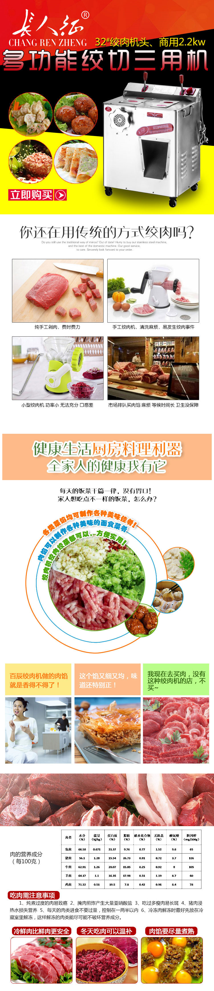 長(zhǎng)征人商用電動(dòng)絞切三用機(jī)/32絞肉機(jī)頭/2.2kw銅/切肉片肉絲肉丁