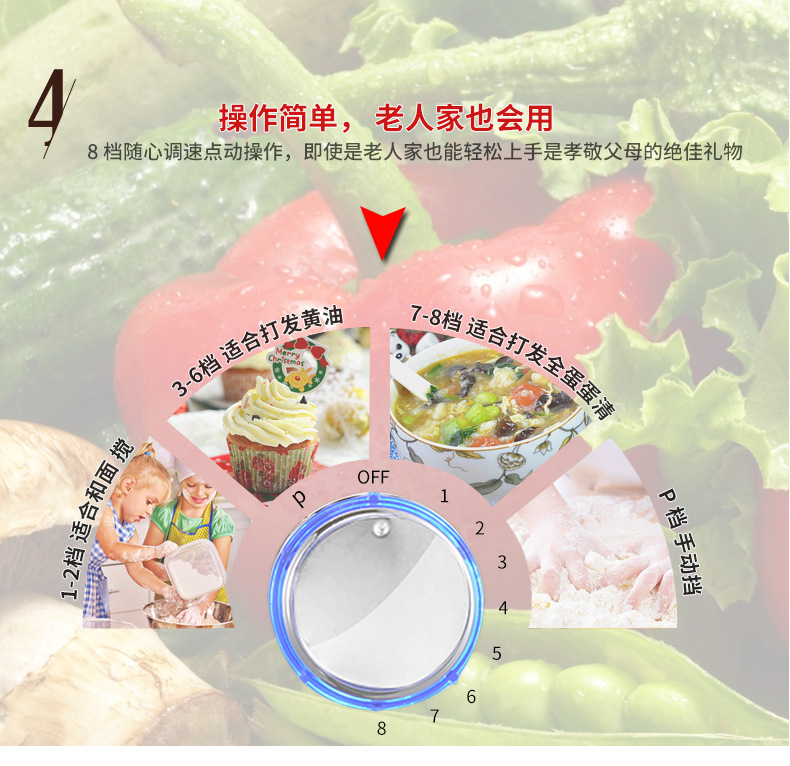beow/貝奧BO-C05和面機(jī)家用自動揉面機(jī) 電動廚師機(jī) 商用絞肉機(jī)