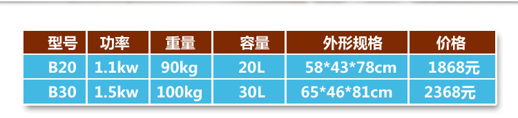 B20多功能攪拌機(jī) 商用電動打蛋器 20L和面機(jī)拌餡機(jī) 大型打奶油機(jī)