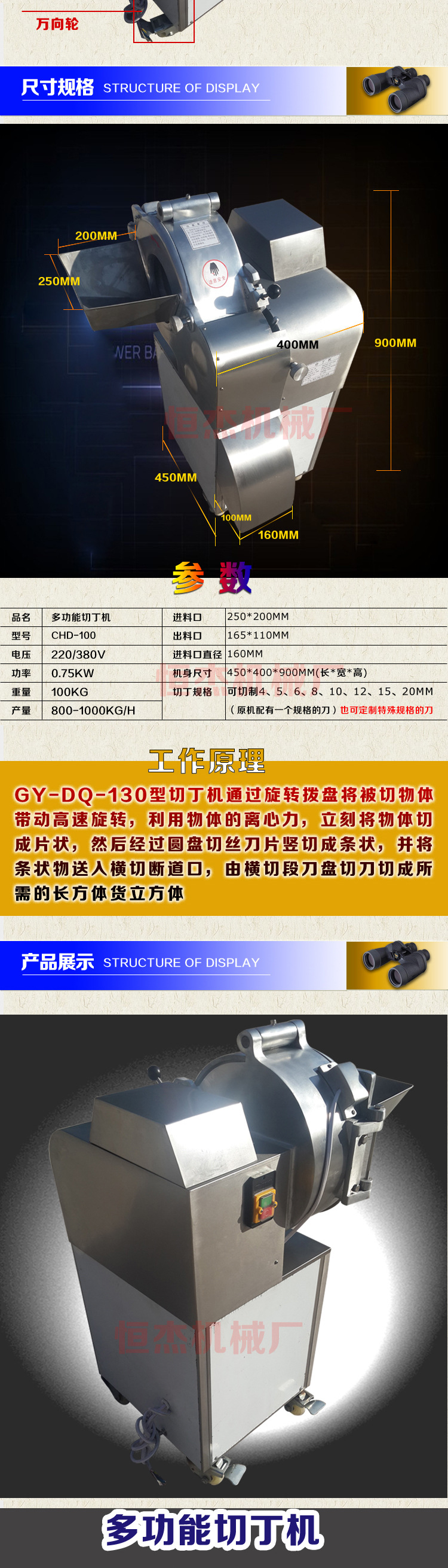 切丁機(jī)新 描述3
