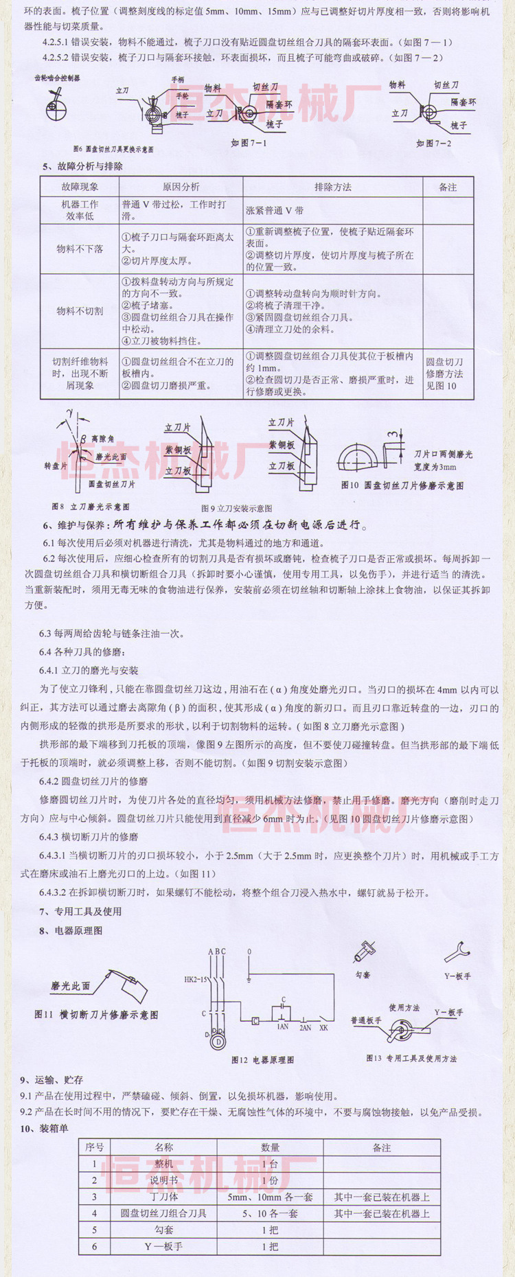 切丁機(jī)新 描述8