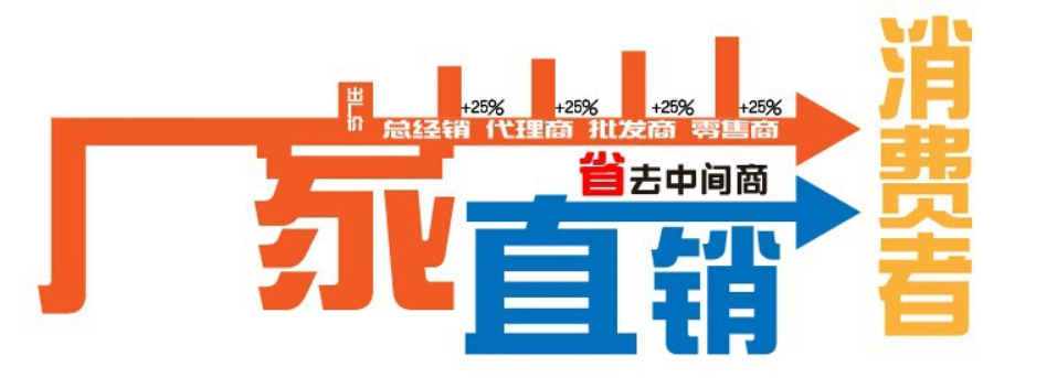 商用多功能切菜機(jī) 商用全自動(dòng)不銹鋼 切絲切丁切片切菜機(jī)