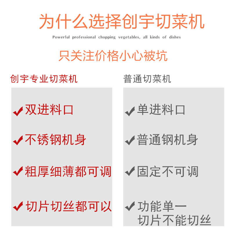 創(chuàng)宇 商用瓜果土豆蘿卜南瓜切絲切片機(jī)多功能不銹鋼電動(dòng)切菜機(jī)