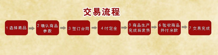 商用臭氧果蔬解毒機(jī)/商用洗菜機(jī)/果蔬清毒機(jī)（可OEM） 性價比高