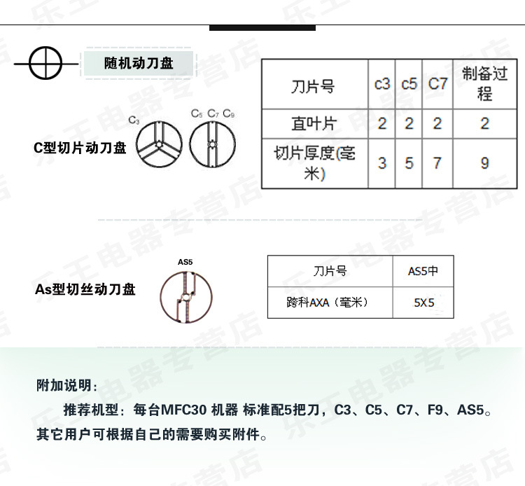 恒聯(lián)切瓜果機(jī) 蔬菜切片機(jī) 電動瓜果切絲機(jī) 商用MFC30切粒機(jī)
