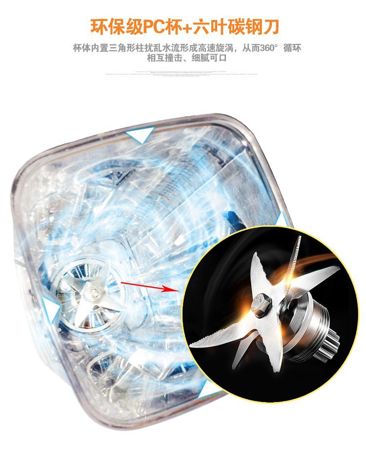 自動(dòng)加熱 多功能家用破壁料理機(jī) 果汁豆?jié){榨汁機(jī) 商用絞肉攪拌機(jī)