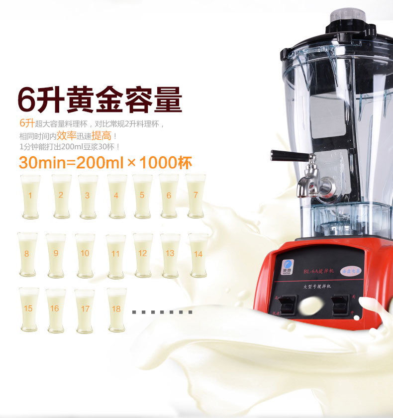 廠家批發(fā) 早餐店商用大容量免濾豆?jié){機 無渣現(xiàn)磨帶水龍頭料理機
