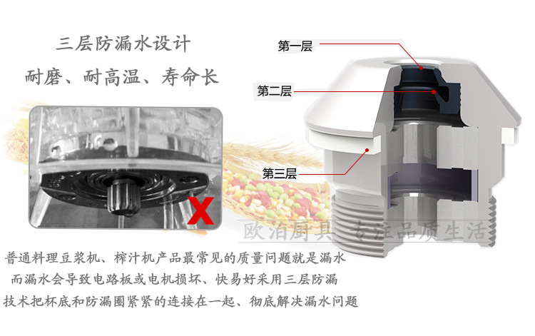 快易好KYH-113D商用無(wú)渣豆?jié){機(jī)沙冰機(jī)五谷蔬果料理機(jī)大容量攪拌機(jī)