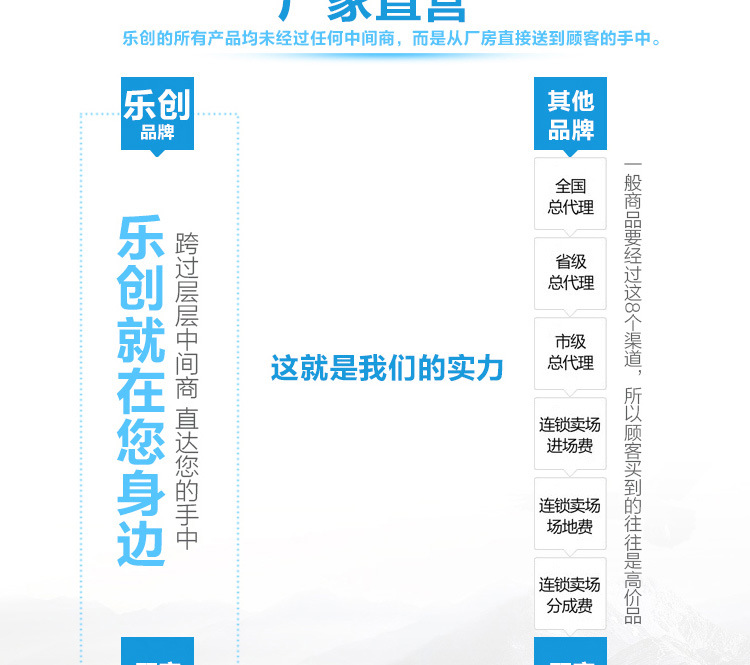 煤氣 燃?xì)饪撅灎t 不銹鋼燃?xì)饪撅灆C(jī) 烙餅機(jī) 電餅鐺 商用 廠家