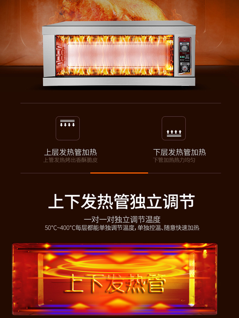 樂(lè)創(chuàng)大型面包烤爐 一層二盤商用烤箱 兩盤電烤箱蛋糕披薩蛋撻烘爐