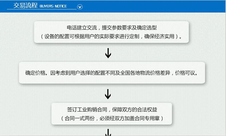 商用油炸鍋 油炸薯?xiàng)l機(jī) 電熱自動控溫油炸鍋 出廠價(jià)格銷售