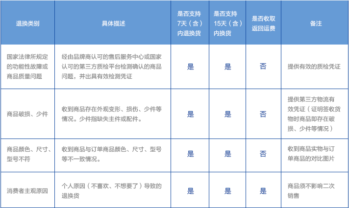 樂創(chuàng) 電炸爐 商用 炸爐加厚13L 炸雞翅炸薯條油炸鍋 電炸鍋 單缸