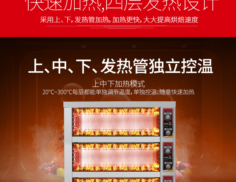 樂創(chuàng) 烤箱商用大型面包烘爐三層九盤電烤箱蛋糕面包披薩蛋撻 烤爐