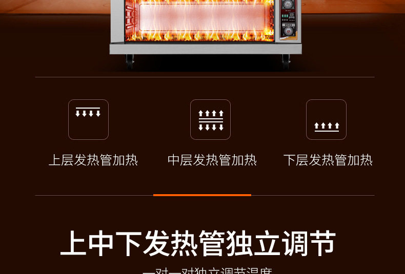 樂創(chuàng) 烤箱商用大型面包烘爐三層九盤電烤箱蛋糕面包披薩蛋撻 烤爐