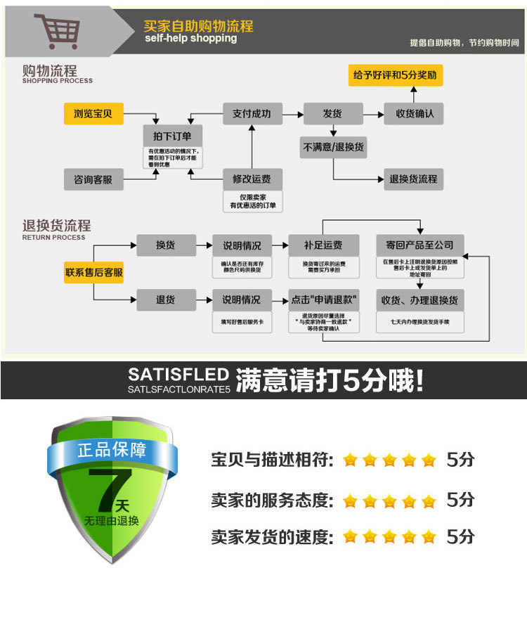 不銹鋼燒烤盤 韓式圓形烤肉盤 便攜式燒烤網(wǎng)燒烤配件