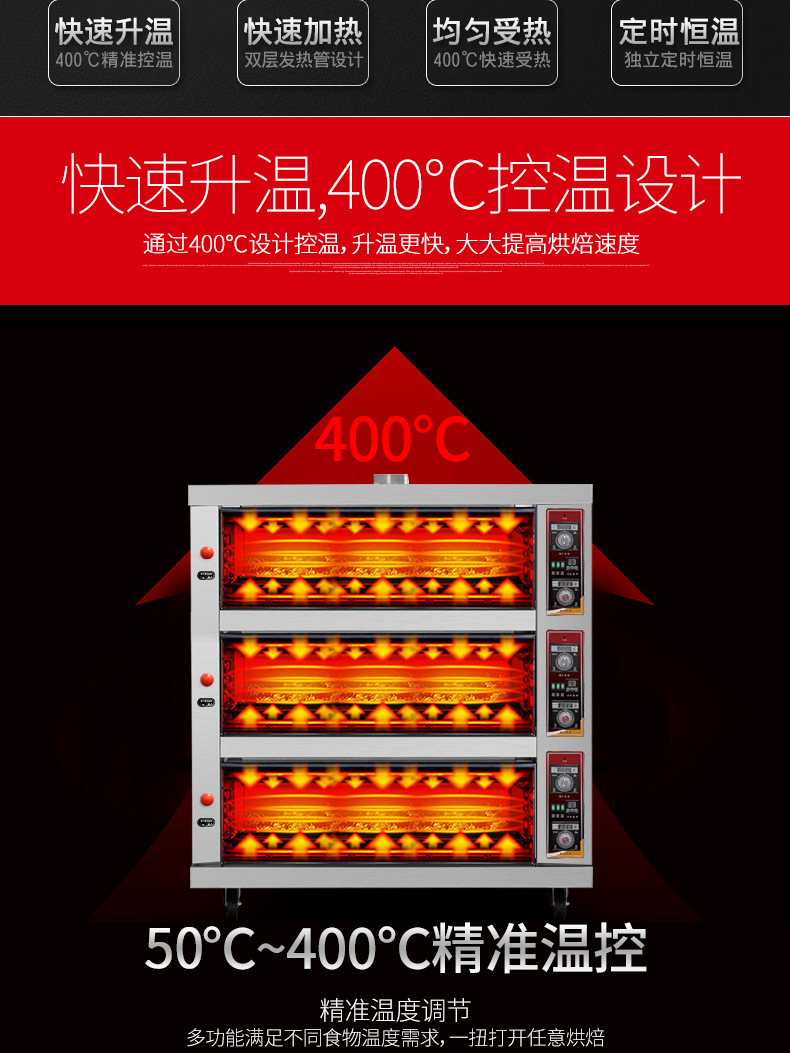 樂創 烤箱商用三層六盤大型面包烤爐電烤箱蛋糕面包披薩蛋撻 烘爐