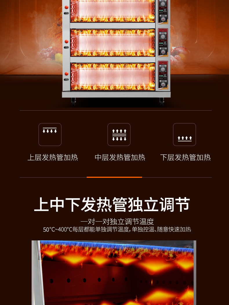 樂創 烤箱商用三層六盤大型面包烤爐電烤箱蛋糕面包披薩蛋撻 烘爐