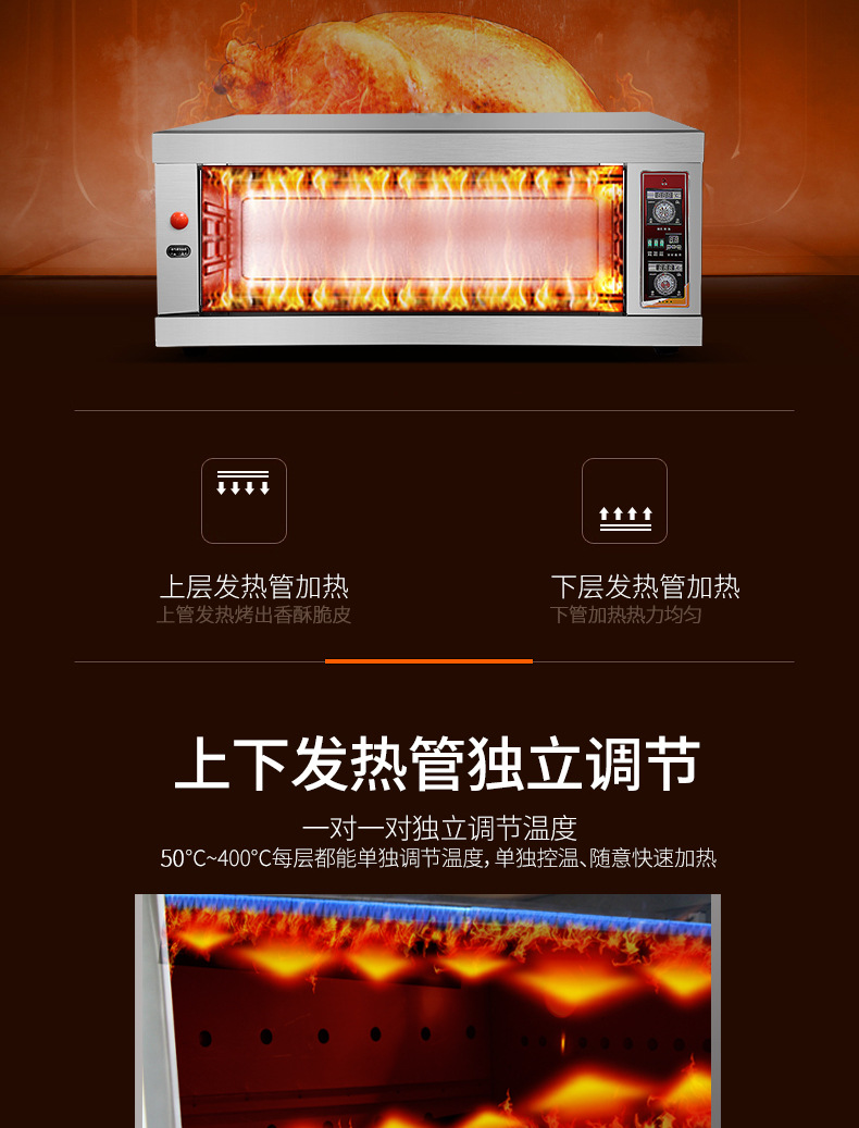樂(lè)創(chuàng)大型面包烤爐一層二盤(pán)商用烤箱燃?xì)饪鞠鋬杀P(pán)蛋糕披薩蛋撻烘爐