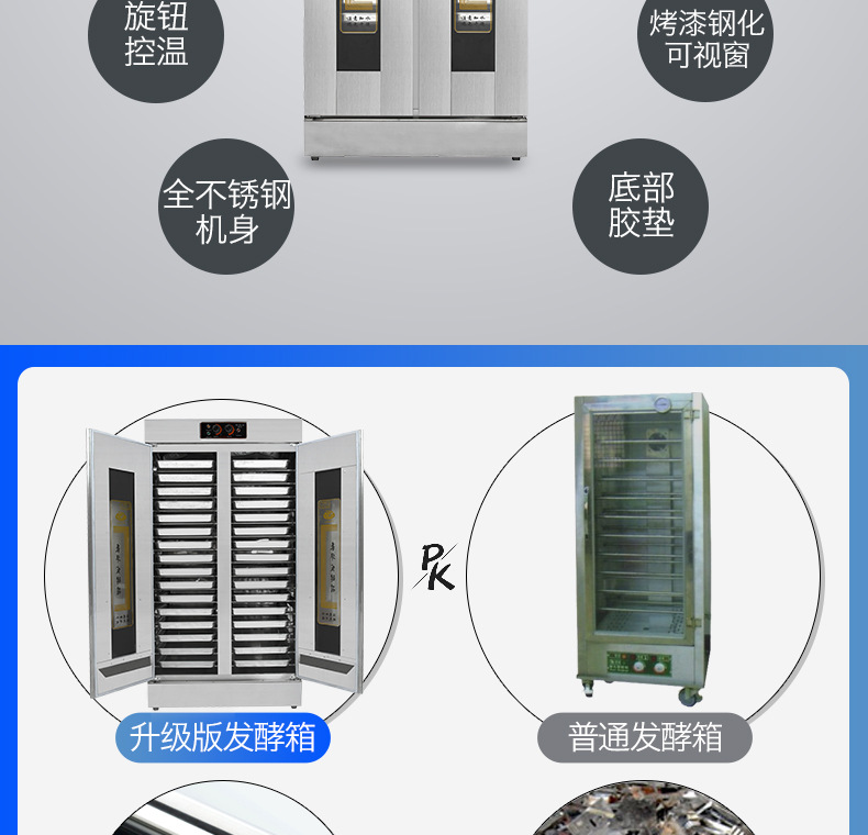 醒發(fā)箱商用32盤全不銹鋼帶風(fēng)機(jī)面包發(fā)酵柜食品醒發(fā)室 面食發(fā)酵箱