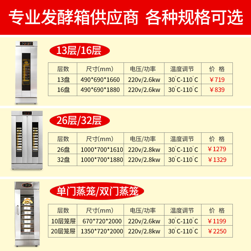 醒發(fā)箱商用32盤全不銹鋼帶風(fēng)機(jī)面包發(fā)酵柜食品醒發(fā)室 面食發(fā)酵箱