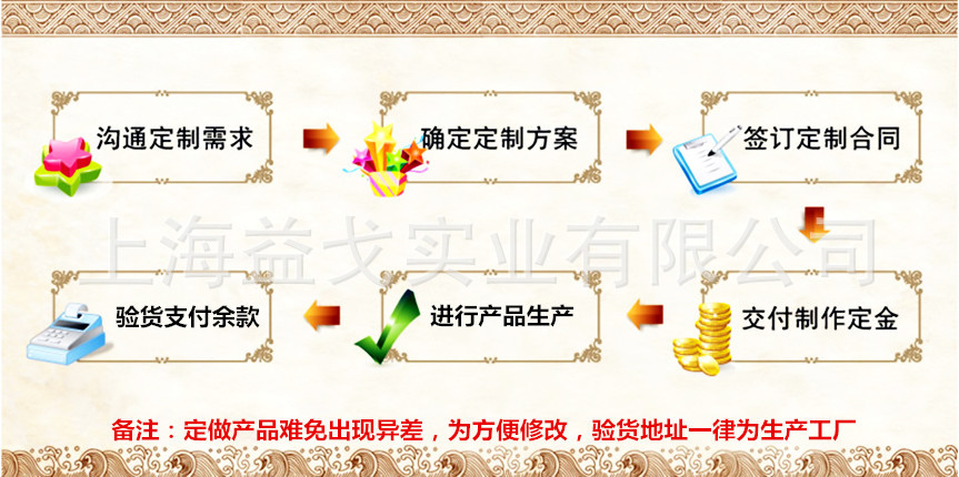 發(fā)酵箱醒發(fā)箱商用雙門(mén)門(mén)64盤(pán)面包面粉發(fā)酵柜 不銹鋼發(fā)面發(fā)