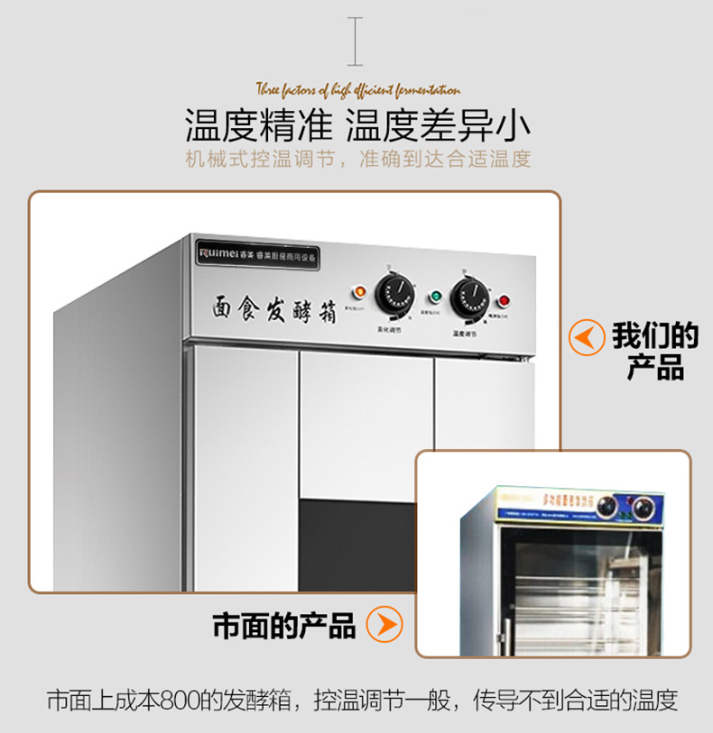 睿美 發(fā)酵箱蒸籠醒發(fā)箱商用13盤面包饅頭發(fā)酵柜不銹鋼恒溫發(fā)酵機(jī)