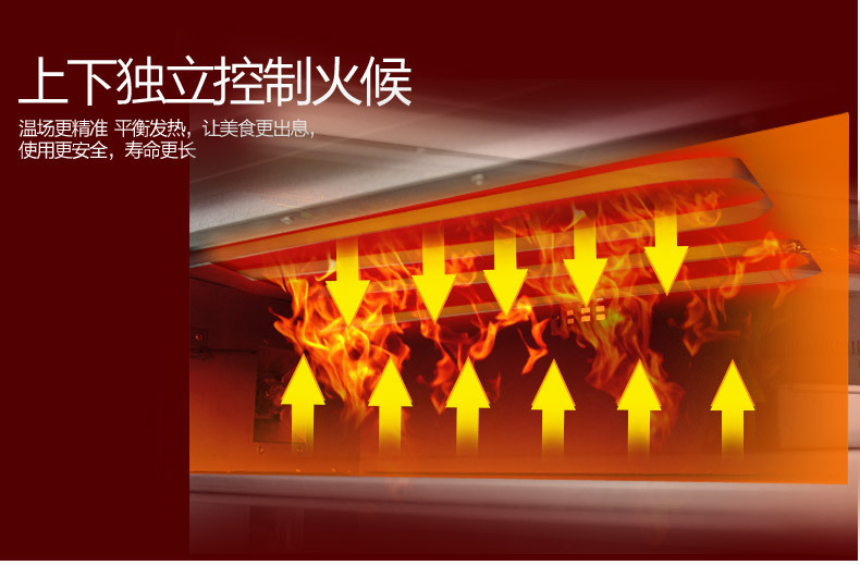 樂(lè)創(chuàng) 專業(yè)商用披薩烤箱 電披薩爐 比薩烤箱兩層披薩爐500度高溫