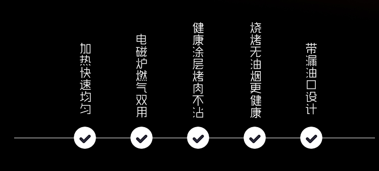 出廠價批發(fā)韓式電磁爐烤盤 方形燒烤盤鐵板燒無煙不粘烤肉鍋