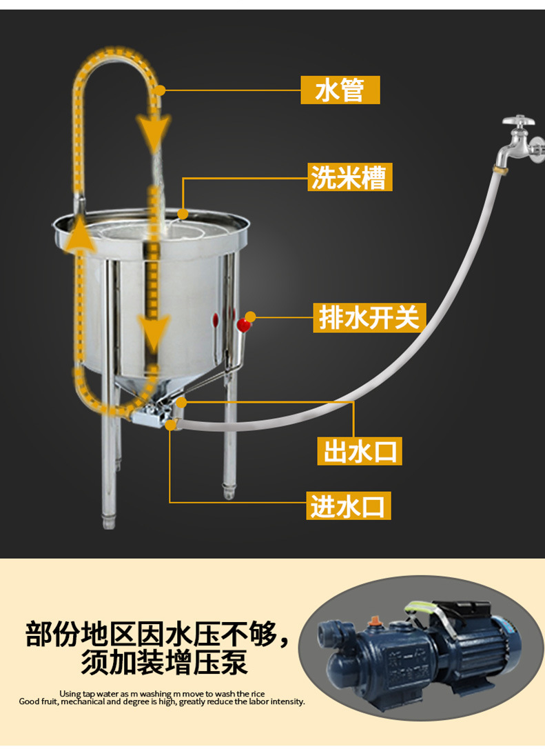 樂(lè)創(chuàng)20KG全自動(dòng)不銹鋼洗米機(jī) 水壓式大型淘米機(jī) 商用洗米機(jī)正品